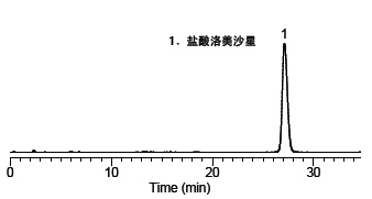 盐酸洛美沙星.jpg