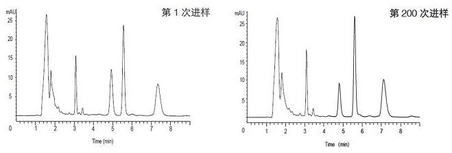 寿命测试-1.jpg