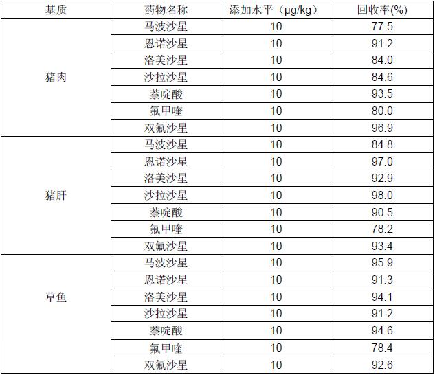 添加回收结果.jpg