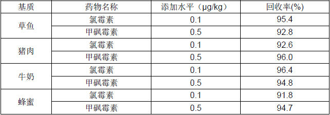 添加回收结果.jpg