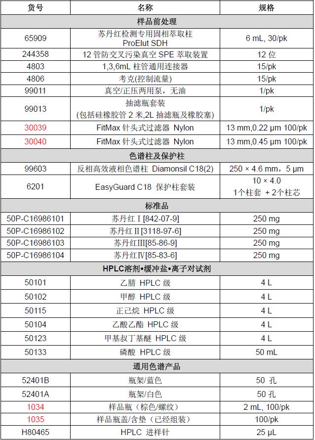 相关产品信息.jpg