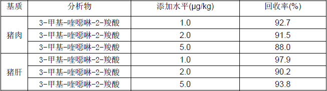 添加回收结果.jpg