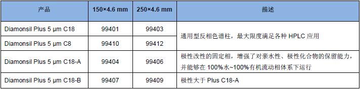 订购信息.jpg