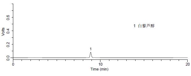 白藜芦醇标准(5.0 mg/L)液相色谱图.jpg