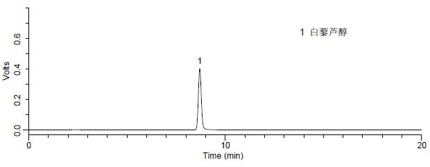 白藜芦醇标准(25.0 mg/L)液相色谱图.jpg