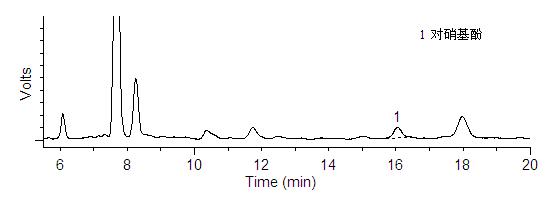 添加水平为0.1 mg kg人尿中对硝基酚检测的液相色谱图.jpg