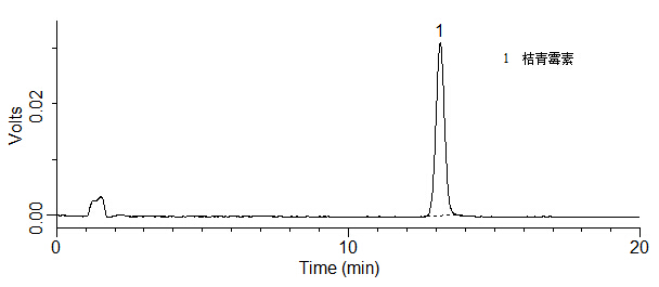 桔青霉素标准品(0.1 mg L)液相色谱图.jpg